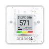 Aranet4 Home Wireless CO₂ Monitor with Temperature & Humidity Sensor