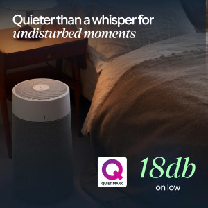 Blueair Blue Max 3250i Smart Air Purifier with HEPASilent™ Technology