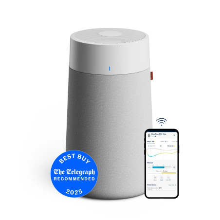 Blueair Blue Max 3250i Smart Air Purifier with HEPASilent™ Technology