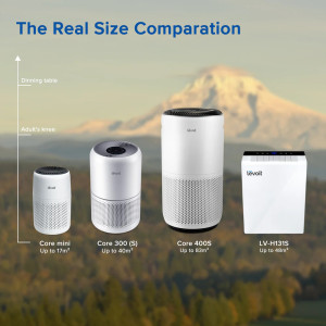 Levoit Core 400S Smart Air Purifier with HEPA Filter & WiFi