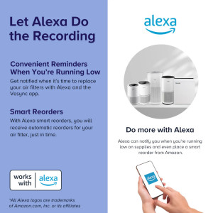 Levoit Core 400S Smart Air Purifier with HEPA Filter & WiFi