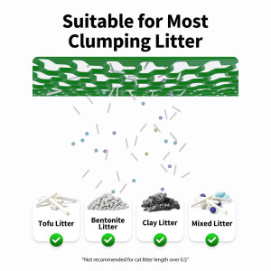 PETKIT Pura Max 2 Self-Cleaning Cat Litter Box with App Control