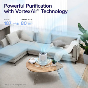 Levoit Core 300 Air Purifier with True HEPA Filter for Home & Bedroom