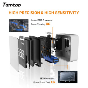 Temtop M10 Air Quality Monitor for PM2.5, HCHO, TVOC & AQI