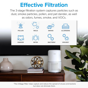 Levoit Core 300 & Core 300S Genuine HEPA Replacement Filter